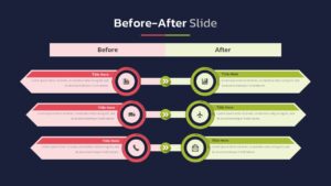 Business Restructure Before After PowerPoint Template Dark