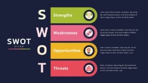 Business Restructure SWOT Analysis PowerPoint Template Dark