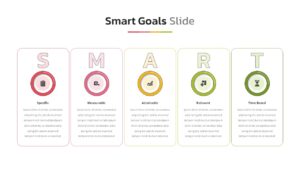 Business Restructure Smart Goals PowerPoint Template