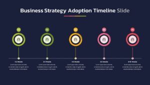 Business Strategy Adoption Timeline PowerPoint Template Dark