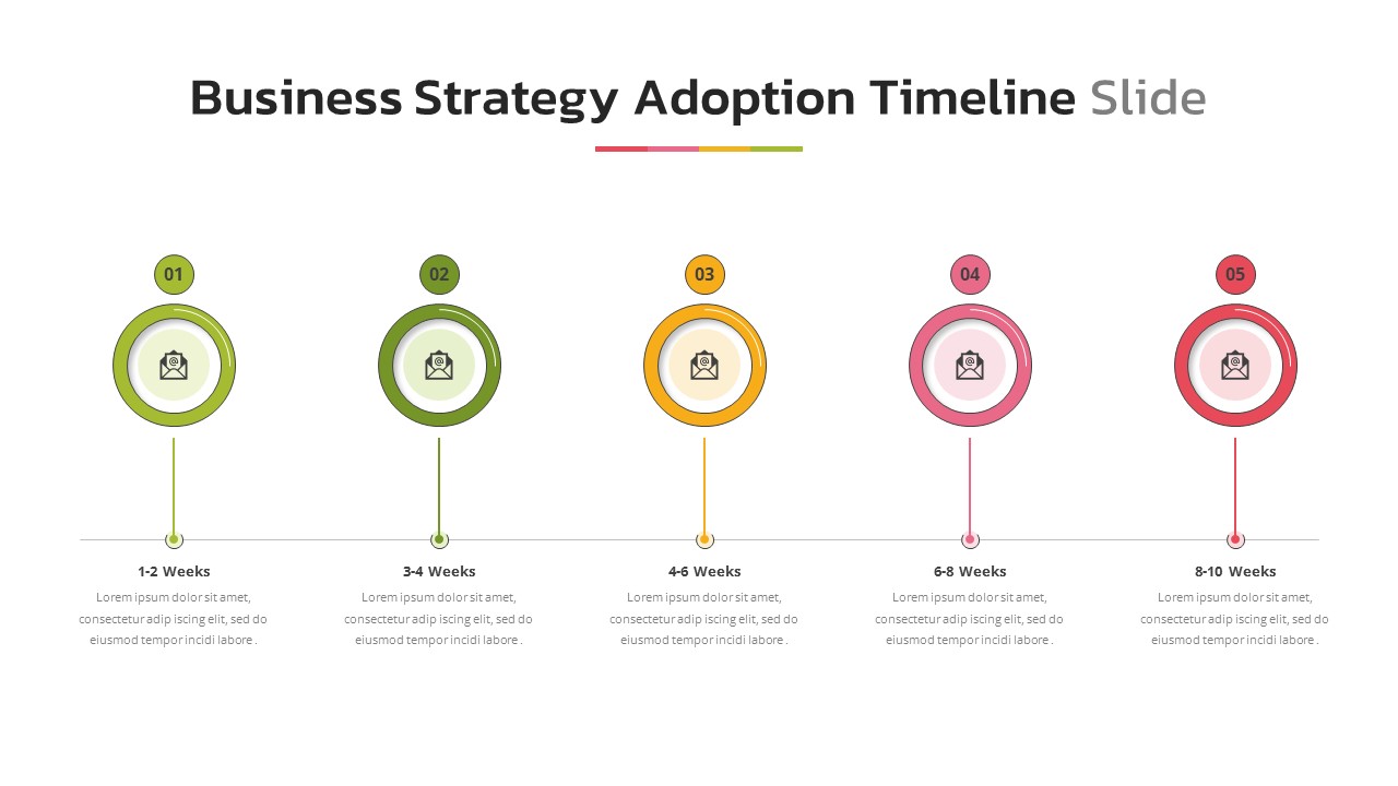 Business Strategy Adoption Timeline PowerPoint Template