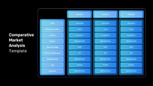 Comparative Market Analysis Templates