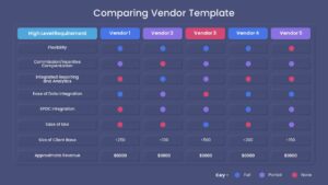 Comparing Vendors Template Dark