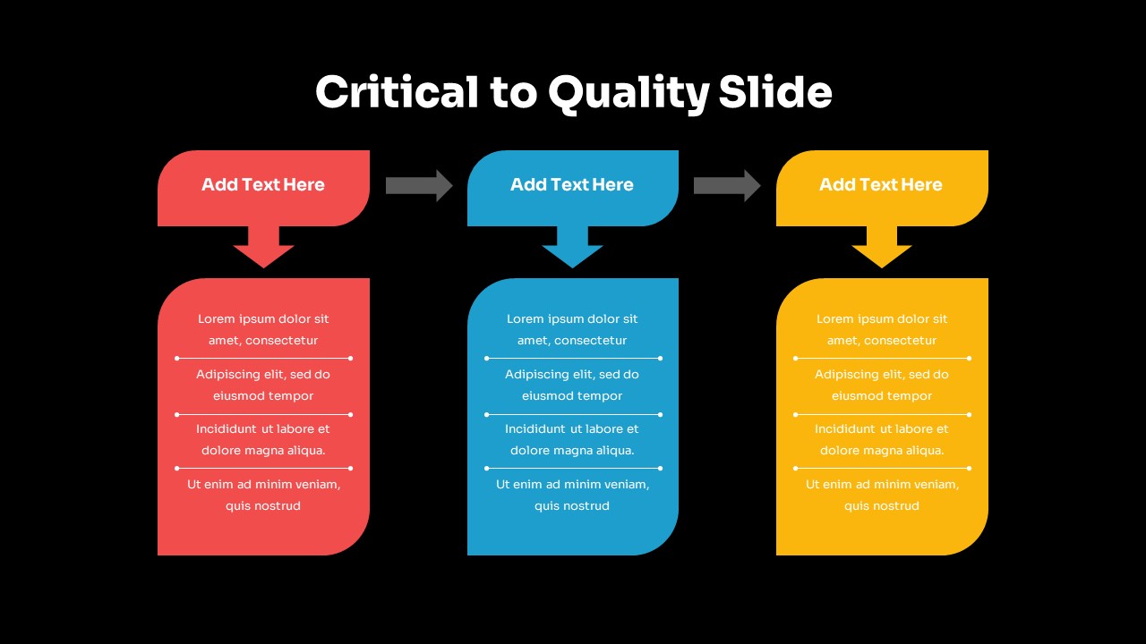Critical To Quality Slides Template SlideBazaar