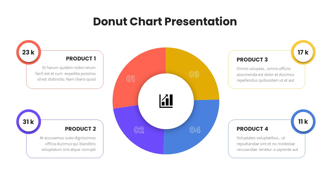 Donut Chart Presentation Template
