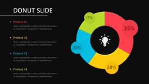 Donut Chart Template for Powerpoint Dark