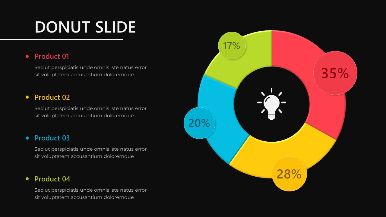 Donut Chart Template for Powerpoint Dark