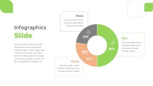 Farm PowerPoint template infographics