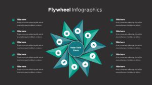 Flywheel Infographics For Presentation Dark