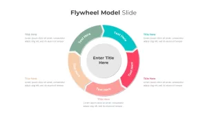 Flywheel Model Slide Template 5 step