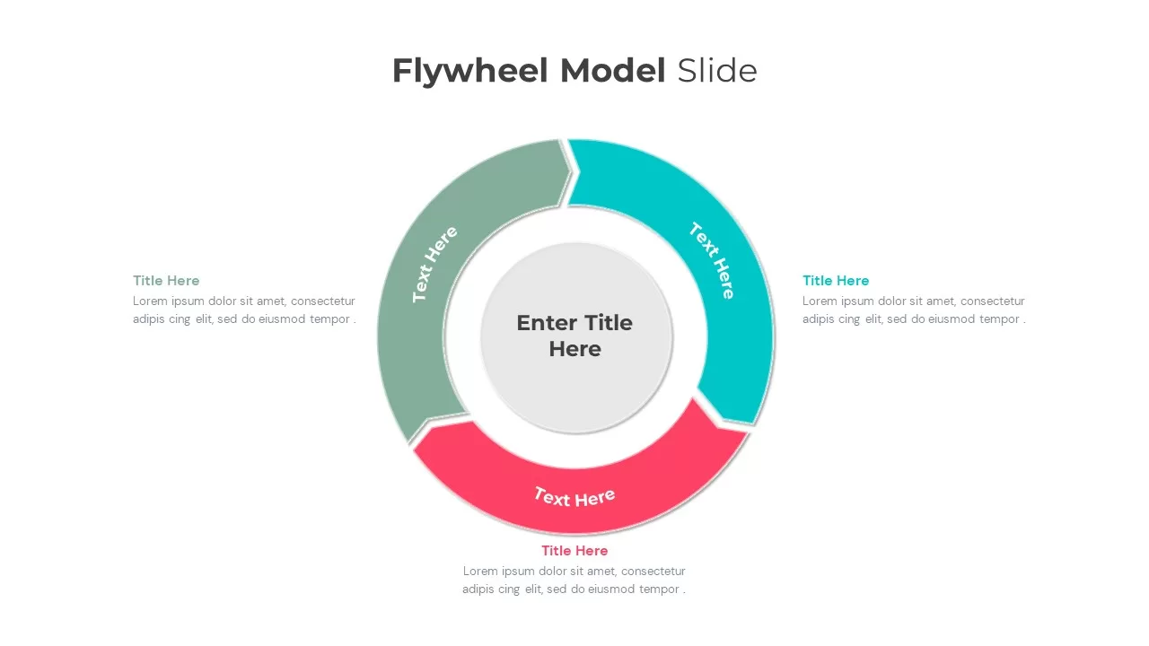 Flywheel Model Slide Template