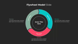 Flywheel Model Slides Template 3 step