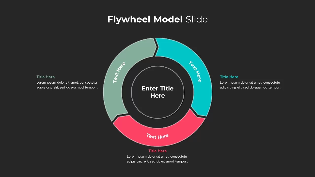 Flywheel Model Slides Template 3 step