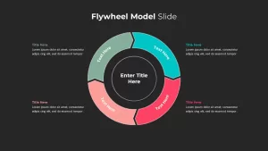 Flywheel Model Slides Template 4 step