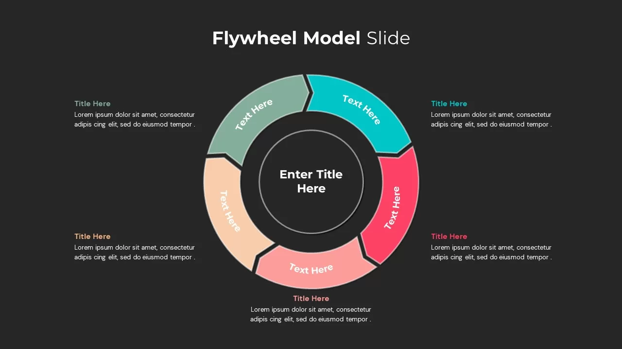 Flywheel Model Slides Template 5 step