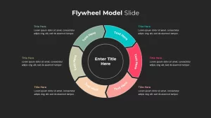 Flywheel Model Slides Template 6 step