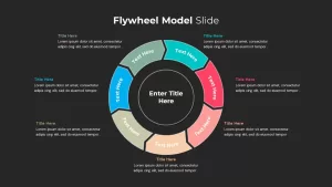 Flywheel Model Slides Template 7 step