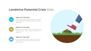 Landmine Potential Crisis Slide