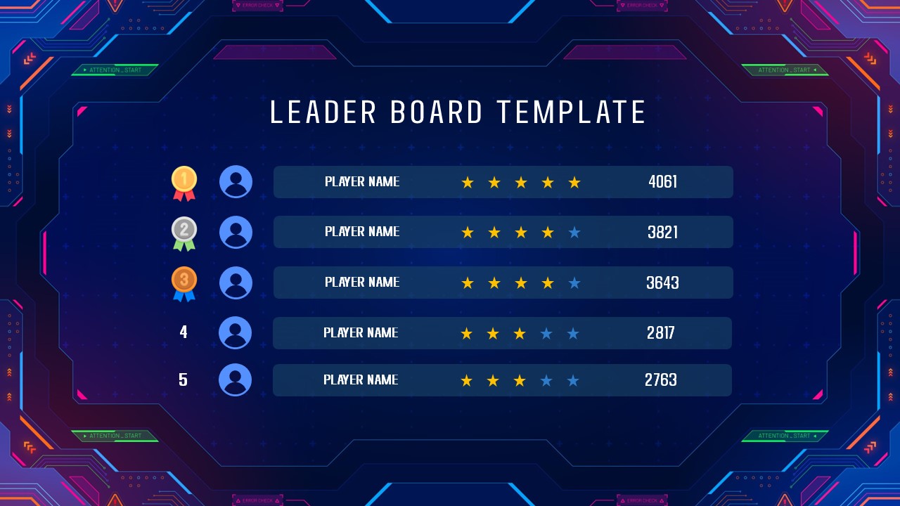 Leaderboard design pattern