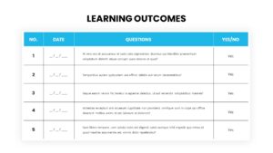 Learning Outcomes PowerPoint Template