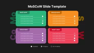 MoSCoW Slide Template ppt