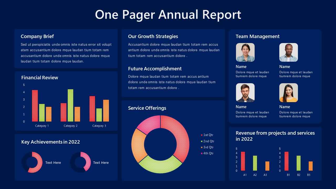 One Pager Annual Report Template SlideBazaar