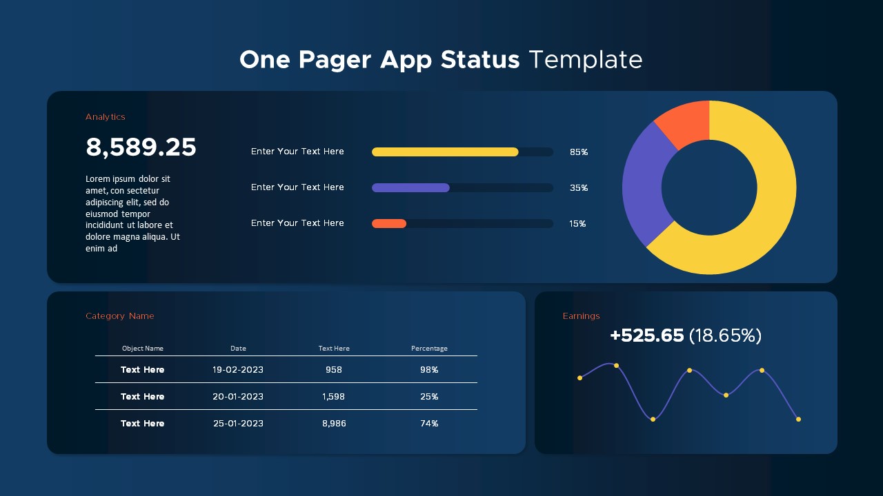 One Pager Project Status Powerpoint Template Slidebaz Vrogue Co