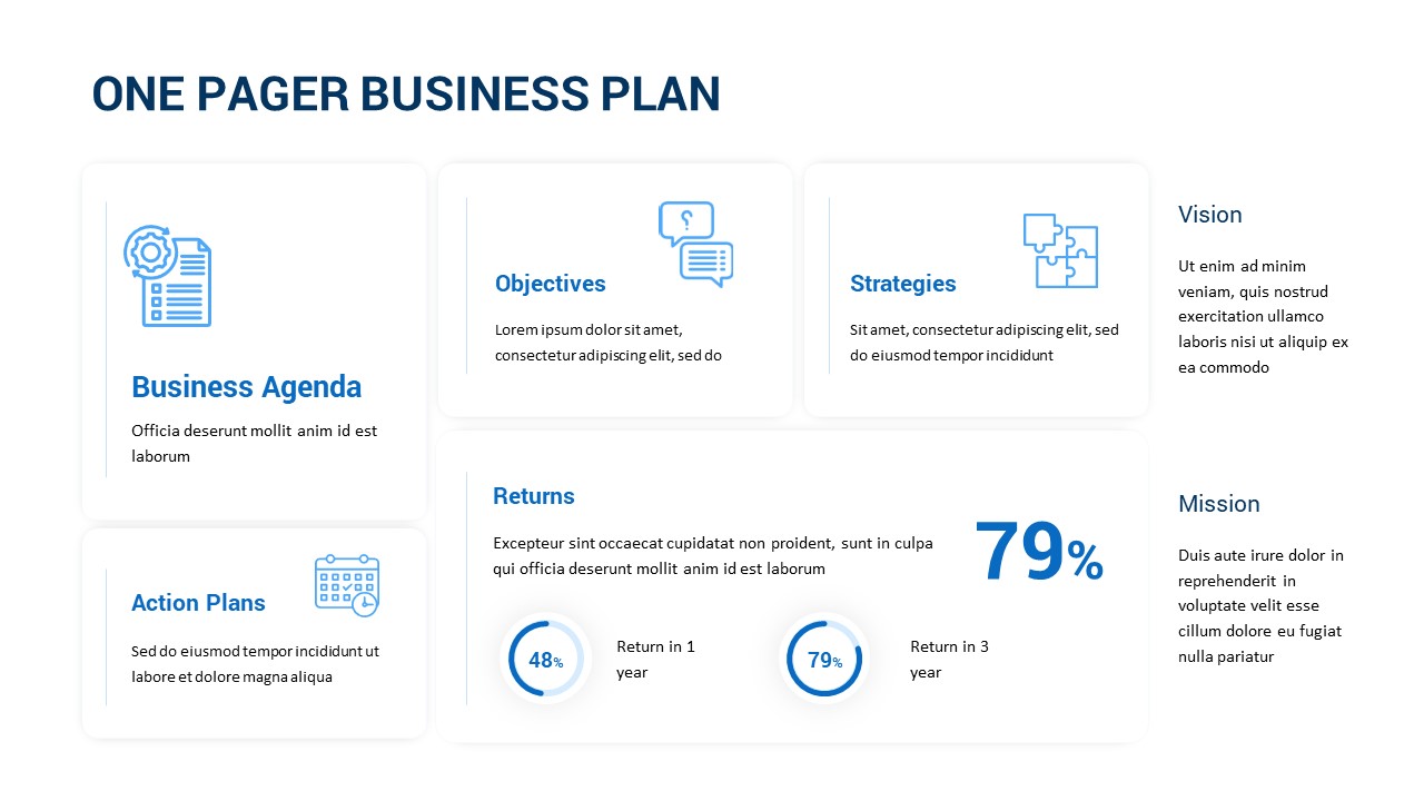 One Pager Business Plan Template