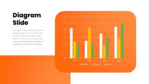 Orange theme chart diagram presentation template