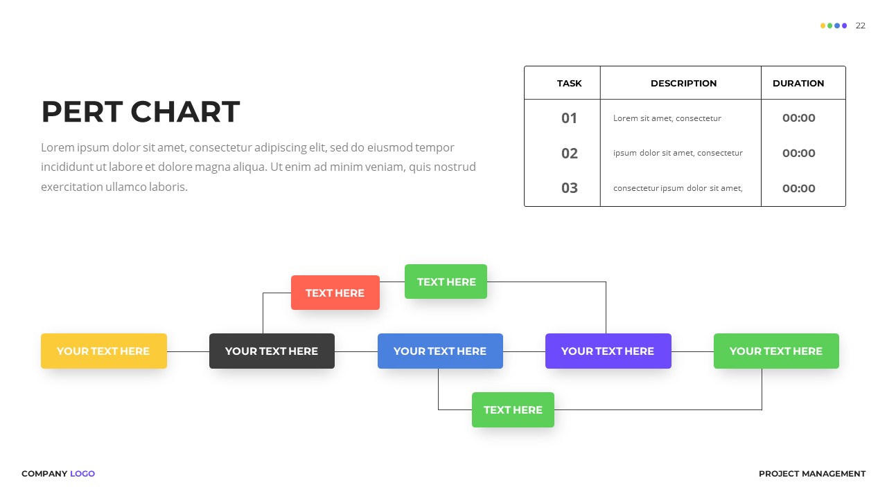 PERT Chart Presentation Template