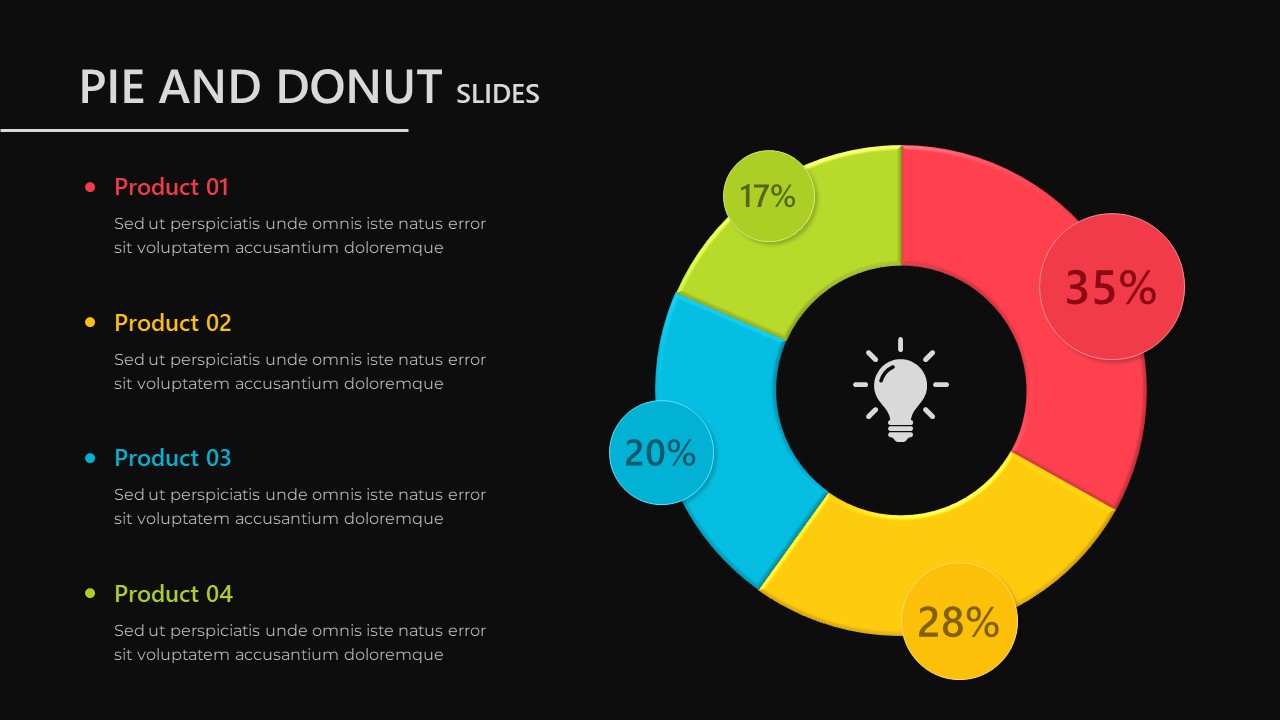 Pie And Donut Chart PowerPoint Template Dark