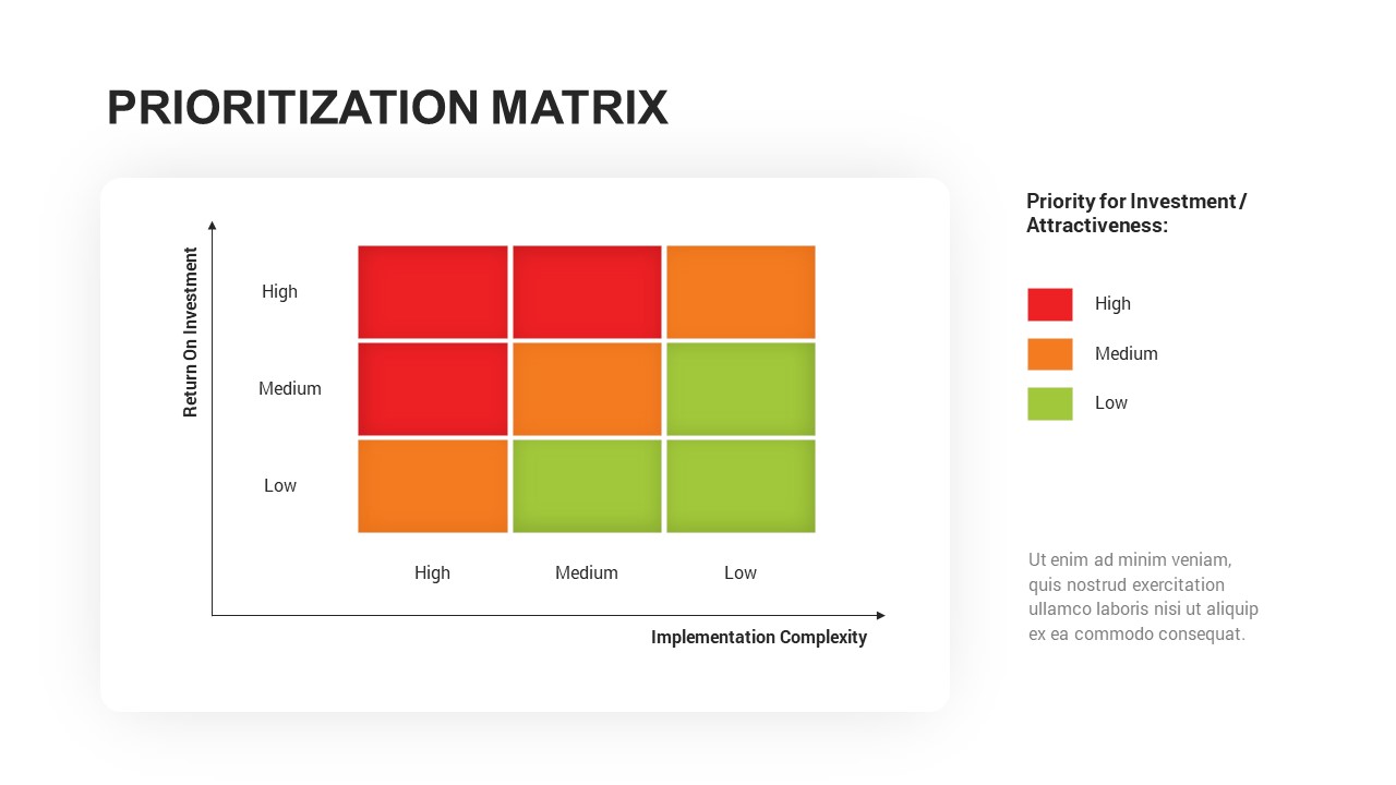 Prioritization Matrix Template
