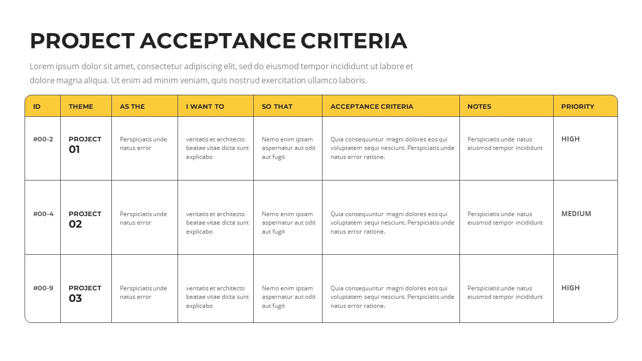 Project Acceptance Criteria Presentation Template