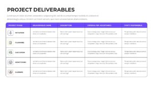 Project Deliverables Presentation Template