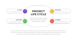 Project Life Cycle Presentation Template