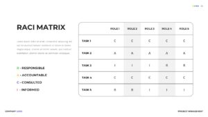 Project Management RACI Matrix Presentation Template