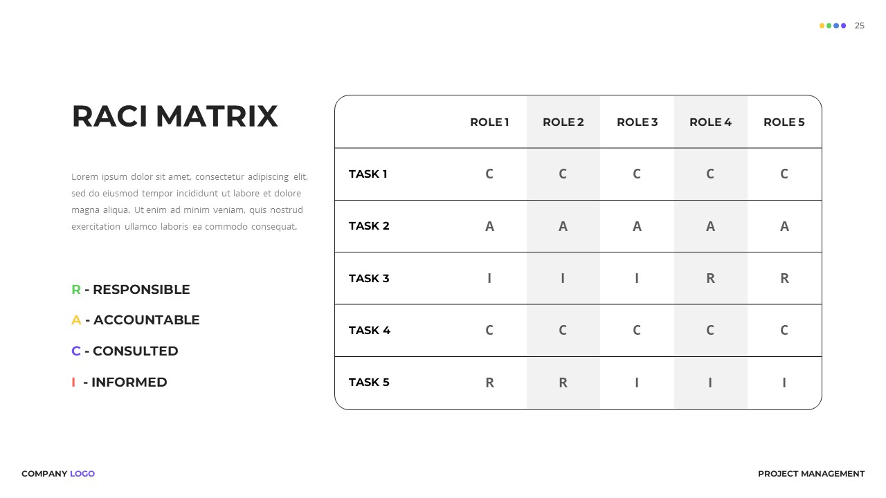 Project Management RACI Matrix Presentation Template