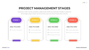 Project Management Stages Presentation Template