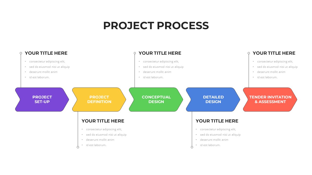 Project Management Presentation Template