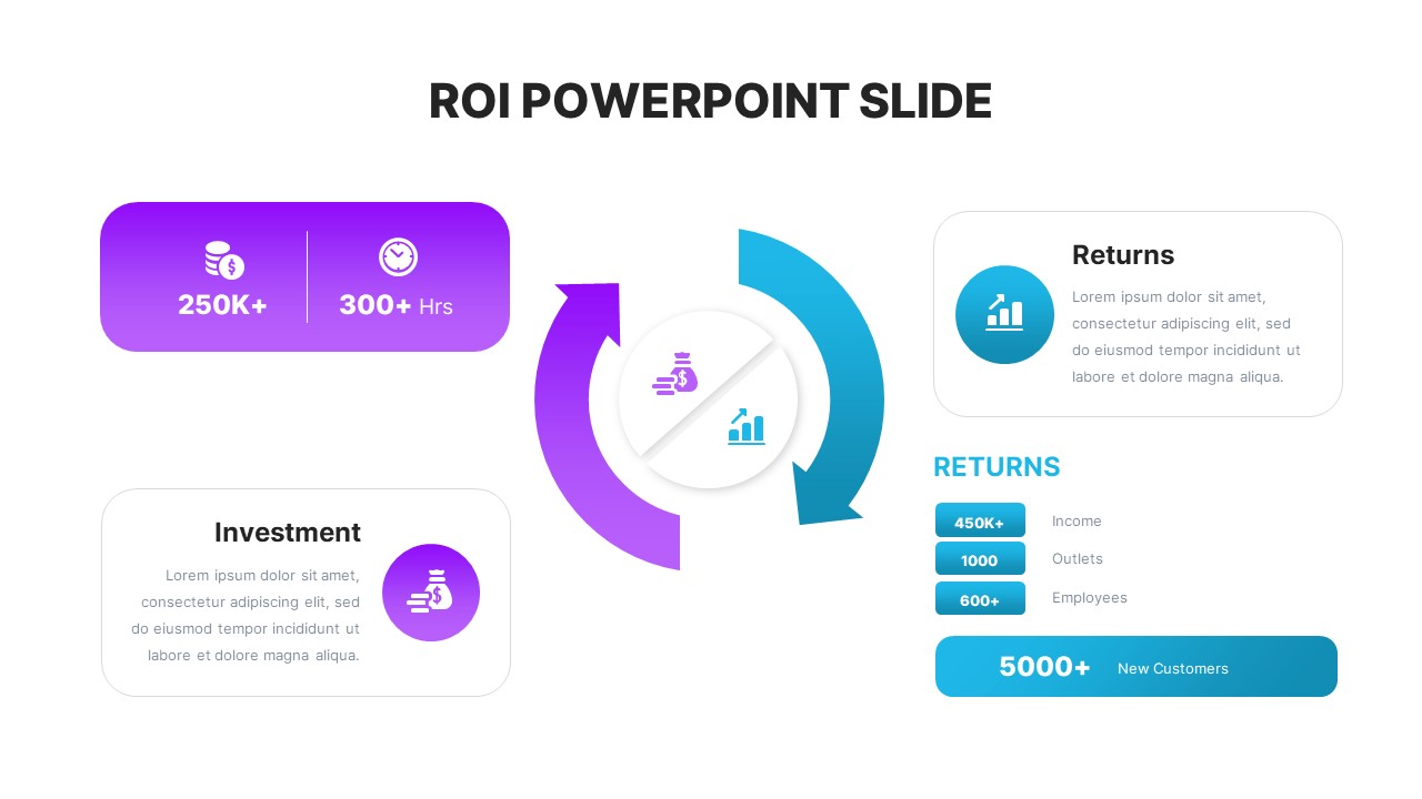 ROI PowerPoint Slide