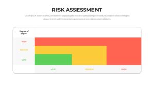 Risk Assessment Presentation Template