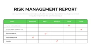 Risk Management Presentation Template