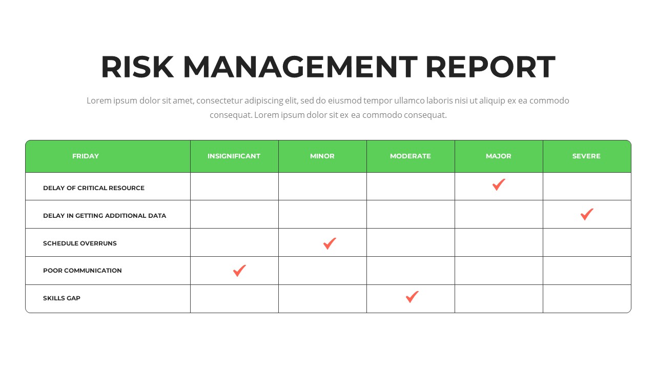 Risk Management Presentation Template