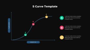 S Curve PowerPoint Templates