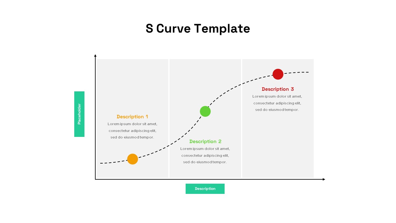 S Curve Template For PowerPoint