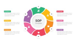 SOP infographic Template