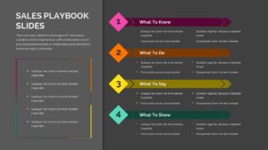 Sales Playbook PowerPoint Templates