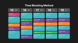 Time Blocking Method Dark