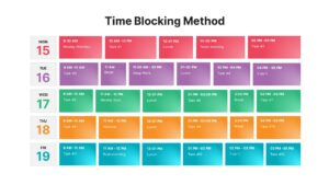 Time Blocking Method Template