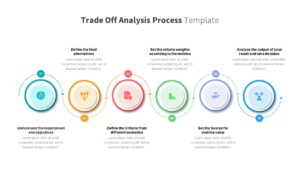 Trade Off Analysis Process PowerPoint Template